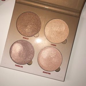 Anastasia Glow Kit